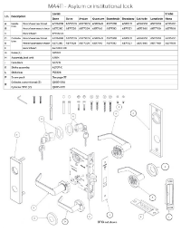 MA411- Diagram 1